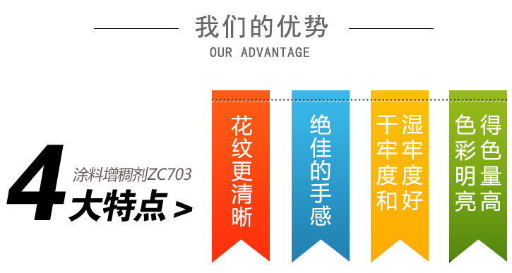 塗料(liao)增稠(chou)劑ZC703