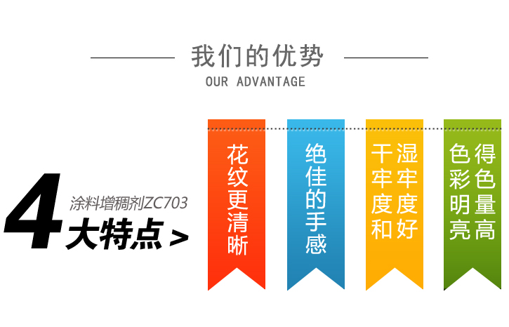 塗料增(zeng)稠劑ZC804