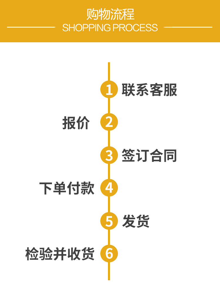 雪(xue)花牌(pai)食用(yong)小蘇(su)打